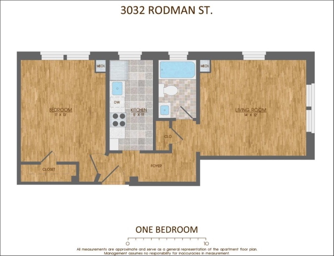 3032 Rodman Street